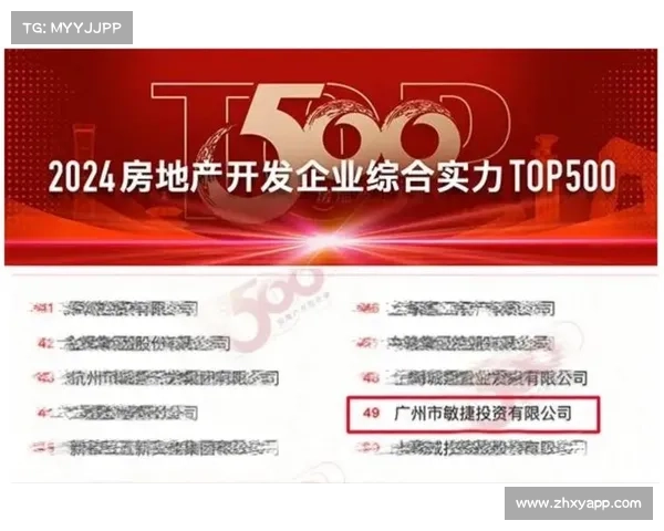 为何选择获奖房地产企业提升投资价值与品牌信誉的多重优势